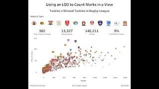 Using an LOD to Count Marks