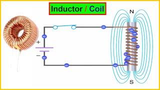 Inductor Explained | What is Inductor / Coil | How Inductor Works in Electronic Circuit | Inductance