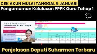 Titik Terang Pengumuman Kelulusan PPPK Guru Tahap 1 ~ 6 Berkas Disiapkan Pemberkasan CASN 2025