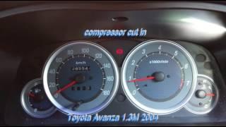 Toyota Avanza RPM at idling