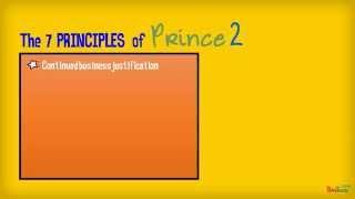 Prince2 elements - Principles overview - Animated !!