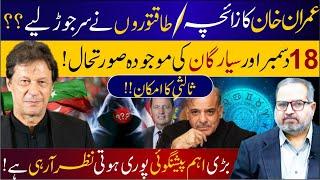 Horoscope of Imran Khan?|| The government has admitted its defeat| Dr Umer Farooq Astrologer