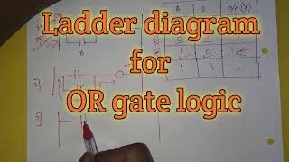 Ladder diagram for OR gate logic