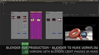 Blender for Production - Blender to NUKE Workflow - 02 Working with Blender LightPasses in NUKE