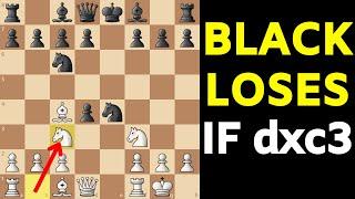 Most BRUTAL Gambit Chess Opening Ever!