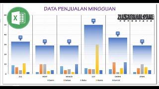 How to Create an Engaging Weekly Sales Chart in Excel