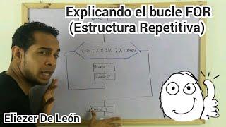 El bucle FOR [Estructura Repetitiva]