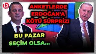 Anketlerde Erdoğan'a kötü sürpriz! Gündeme bomba gibi düşecek o anket: Bu pazar seçim olsa...