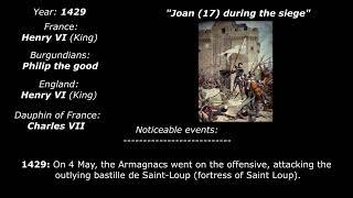 The Story of Joan of Arc during the Hundred Years' War