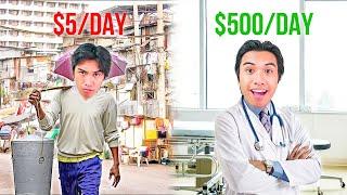 Top 10 Highest Paying Jobs in The Philippines