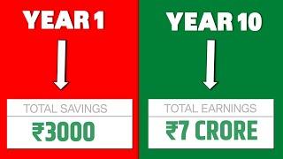 ₹3000 से 7 करोड़ सिर्फ 10 साल में | 10-year Investment plan ! Readers room