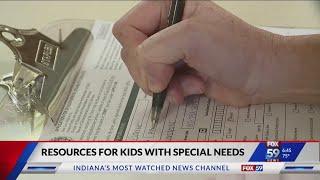 Resources for Parents with children living with special needs