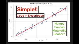 Seaborn & Matplotlib Visualization Tutorial in Python | SCATTER PLOT with Regression Line