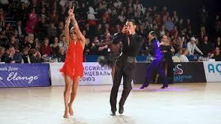 Anisimov Dmitrii / Titova Kseniia, Jive, RDU Championship 2020