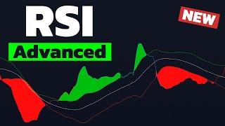 New RSI Unveiled! [Advanced Trading Strategy Makes Money Consistently]
