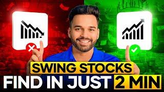  Best Website to find Swing Trade Stocks