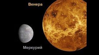 Полет на Венеру и Меркурий документальный фильм про космос