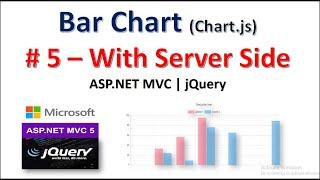 #5 How to Draw a Bar Chart with Server Side in ASP.NET MVC | C# | Jquery | Chart.js