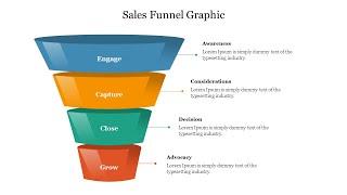 How to Create a Funnel Diagram in PowerPoint