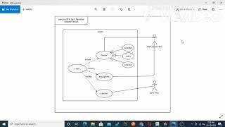 Membuat Sistem Pendukung Keputusan Metode SAW Pemilihan Supplier Terbaik - Usecase (part 1 )