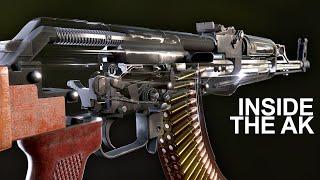 Inside the AK-47