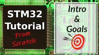 STM32 Tutorial: take your Microcontroller knowledge to the next level 