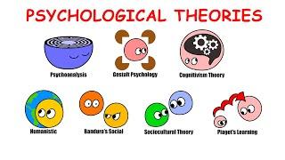 Famous Psychologists Theories Explained In 9 Minutes