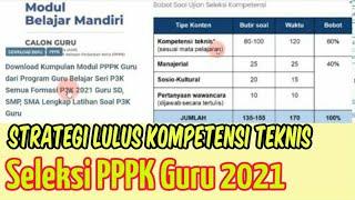 Download Materi Ujian PPPK 2021 / Materi Tes PPPK 2021 Kompetensi Teknis Guru Honorer SD SMP SMA SMK