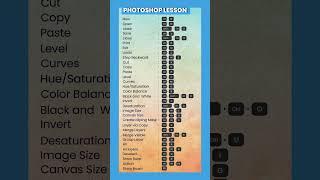 Essential Photoshop Shortcuts You Need to Know! | Speed Up Your Workflow