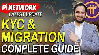 Pi Network Updates | Pi Network Listing | KYC & Migration | Sell Pi Coin | Pi Mainnet | Pi Coin News