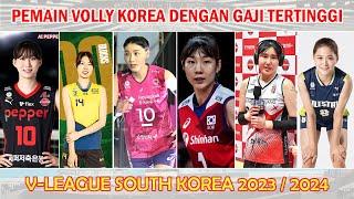 Daftar 15 Pemain Voli Korea Dengan Gaji Bayaran tertinggi di V League 2023/2024. #vleague2023