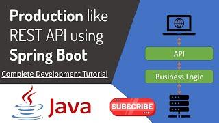 Develop Production Like REST API using Spring Boot | A Complete Development Tutorial