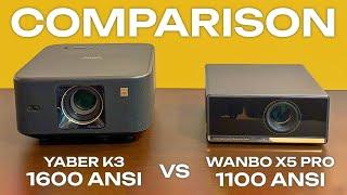 YABER K3 vs WANBO X5 Pro Projector COMPARISON: 1600 ANSI vs 1100 ANSI. Watch Before You Buy!