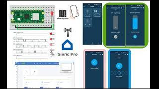 Sinric Pro  commande MLI  PWM  dimming switch  and  fan