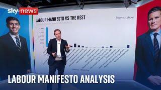 Analysis: How does Labour's manifesto stack up against the other parties?