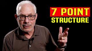 7 Point Story Structure Found In Every Great Movie - Paul Chitlik