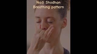 Nadi Shodhan Breathing #shorts #shortsvideo #yoga