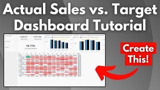 Actual Sales vs. Target Power BI Dashboard | Data Analyst Project | Power BI Tutorial for Beginners