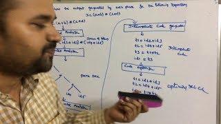 Phases of a compiler example2 in Compiler Design | Examples | CD