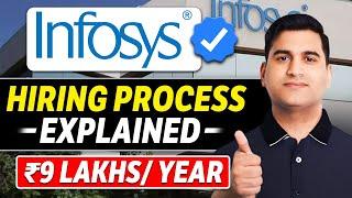 Infosys Hiring Process For Freshers | Complete Detail