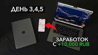 ДЕНЬ 3,4,5! Набираем обороты  +82,507₽ к балансу! Как я зарабатываю в интернете?