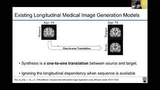 Driving AI Innov. w/ Synthetic Data in Longit. Imaging, Continual and Fed. Learning for Healthcare