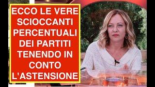 ECCO LE VERE SCIOCCANTI PERCENTUALI DEI PARTITI TENENDO IN CONTO L'ASTENSIONE