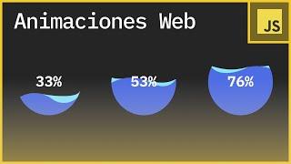 El impacto de las animaciones en la Experiencia de Usuario (UX)