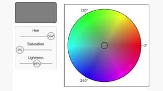 HSL color model | Color science | Computer Animation | Khan Academy