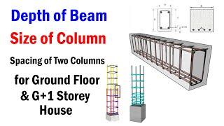 Size of Beam , Size of Column and Spacing between Two Column