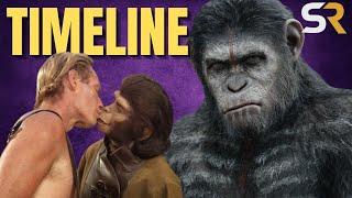 The Planet of the Apes Timeline