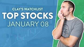 Top 10 Stocks For January 08, 2025 ( $HOTH, $XTIA, $FUBO, $DATS, $SVMH, and more! )