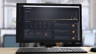 SolarWinds Identity Monitor Overview