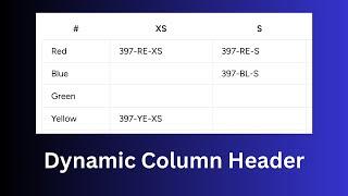 Laravel Report: 2-Level GroupBy with Dynamic Columns